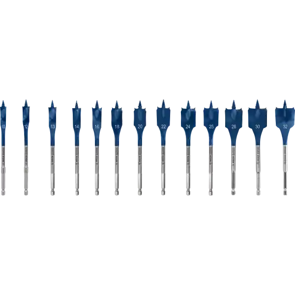 Kundfavorit Centrumborrsats